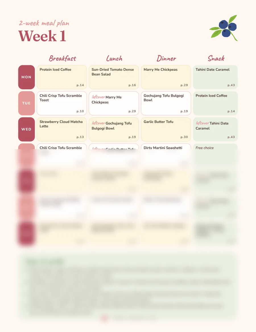 The meal plan page
